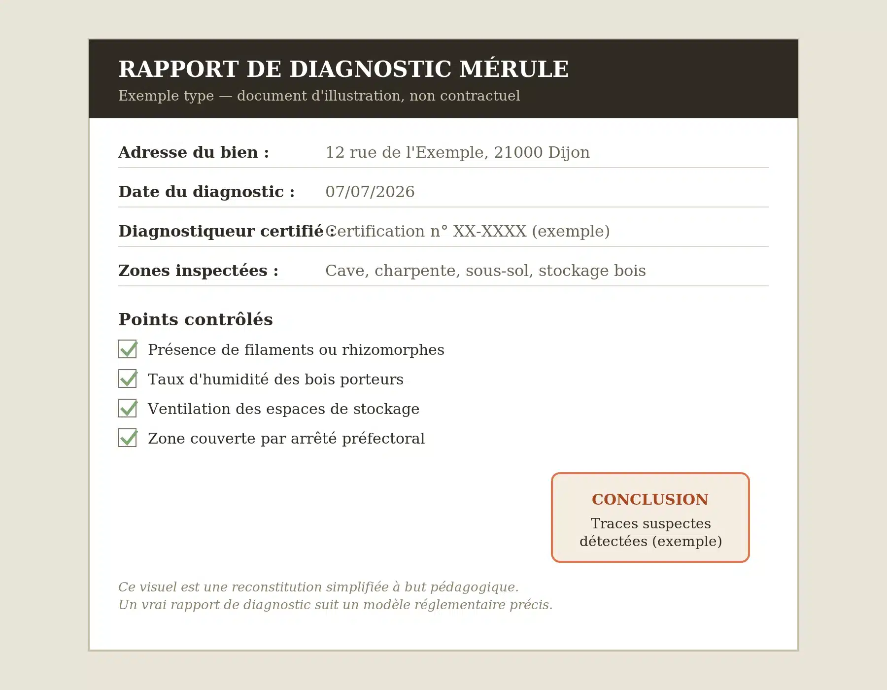 Exemple de rapport de diagnostic mérule remis lors d'une vente immobilière
